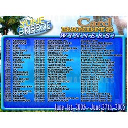 Megatouch Players Enjoy June Breeze Monthly Tournament